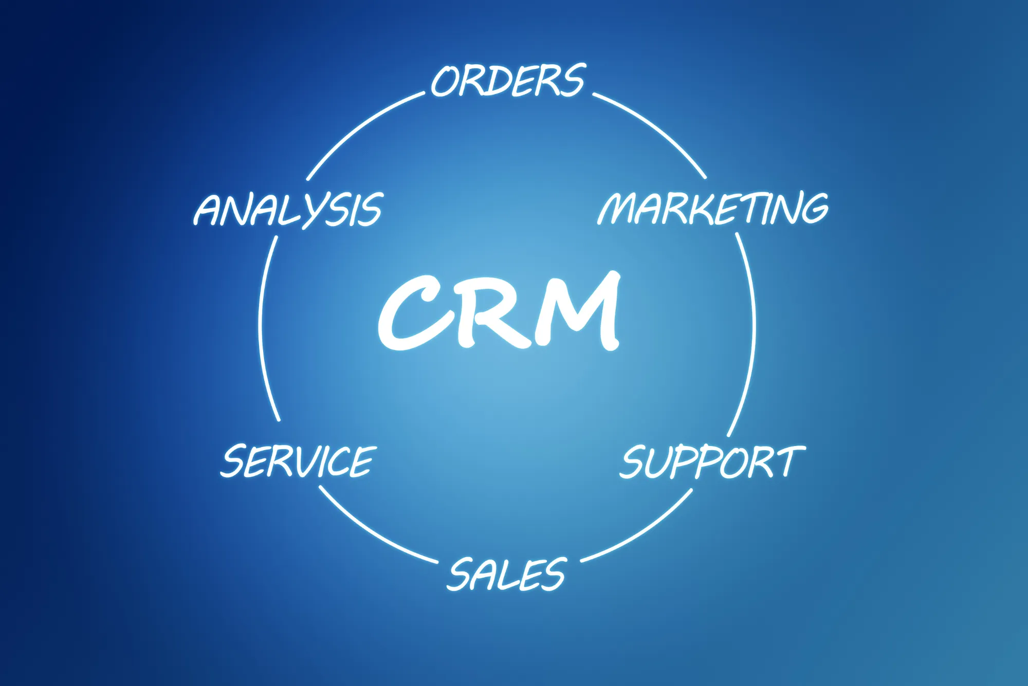 Best CRMs for Accounting Firms in 2025