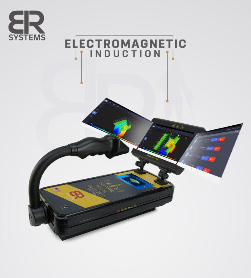 Why Use a 3D Gold Scanner Detector